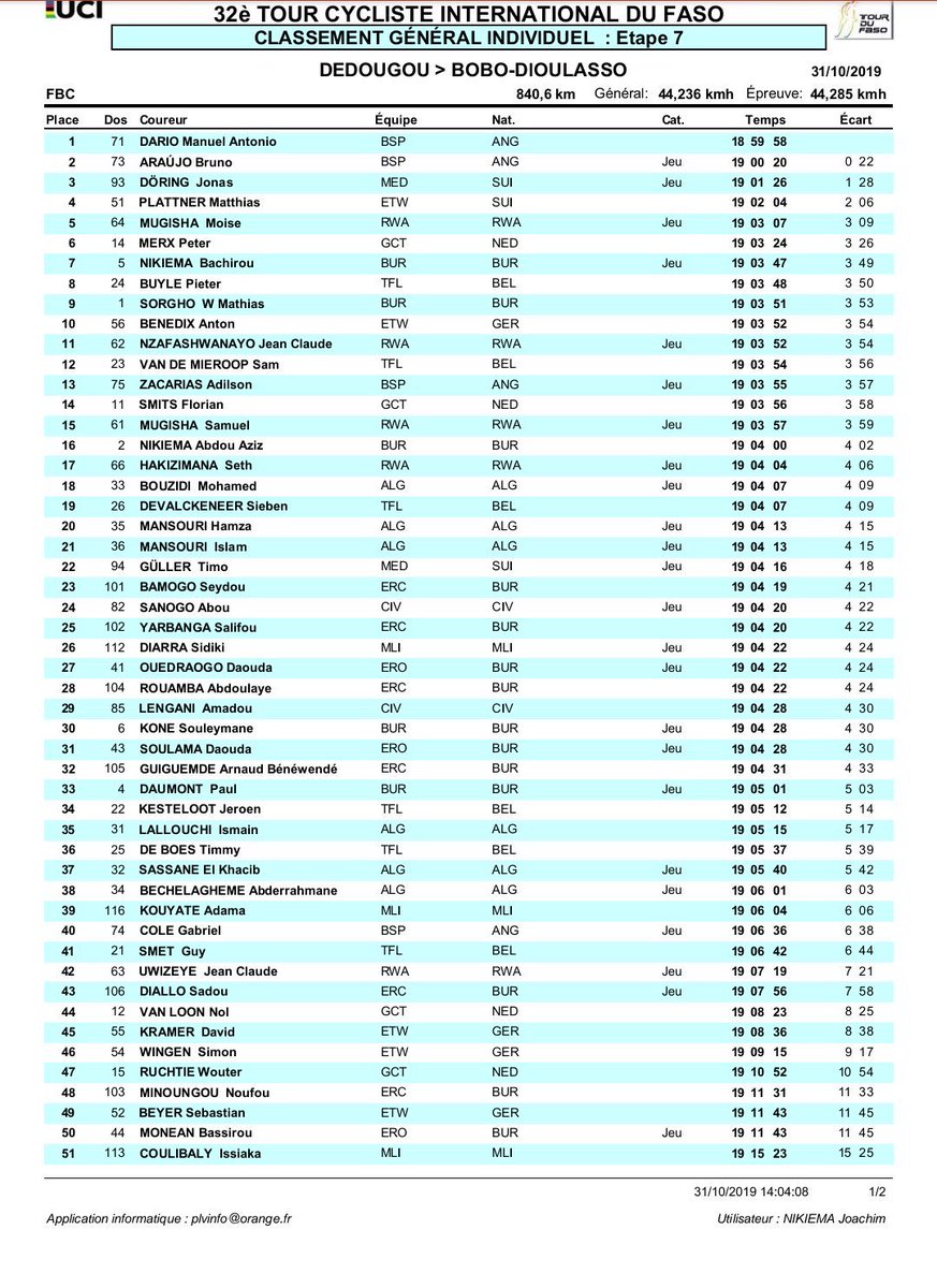 Africa Rising Cycling tweet media