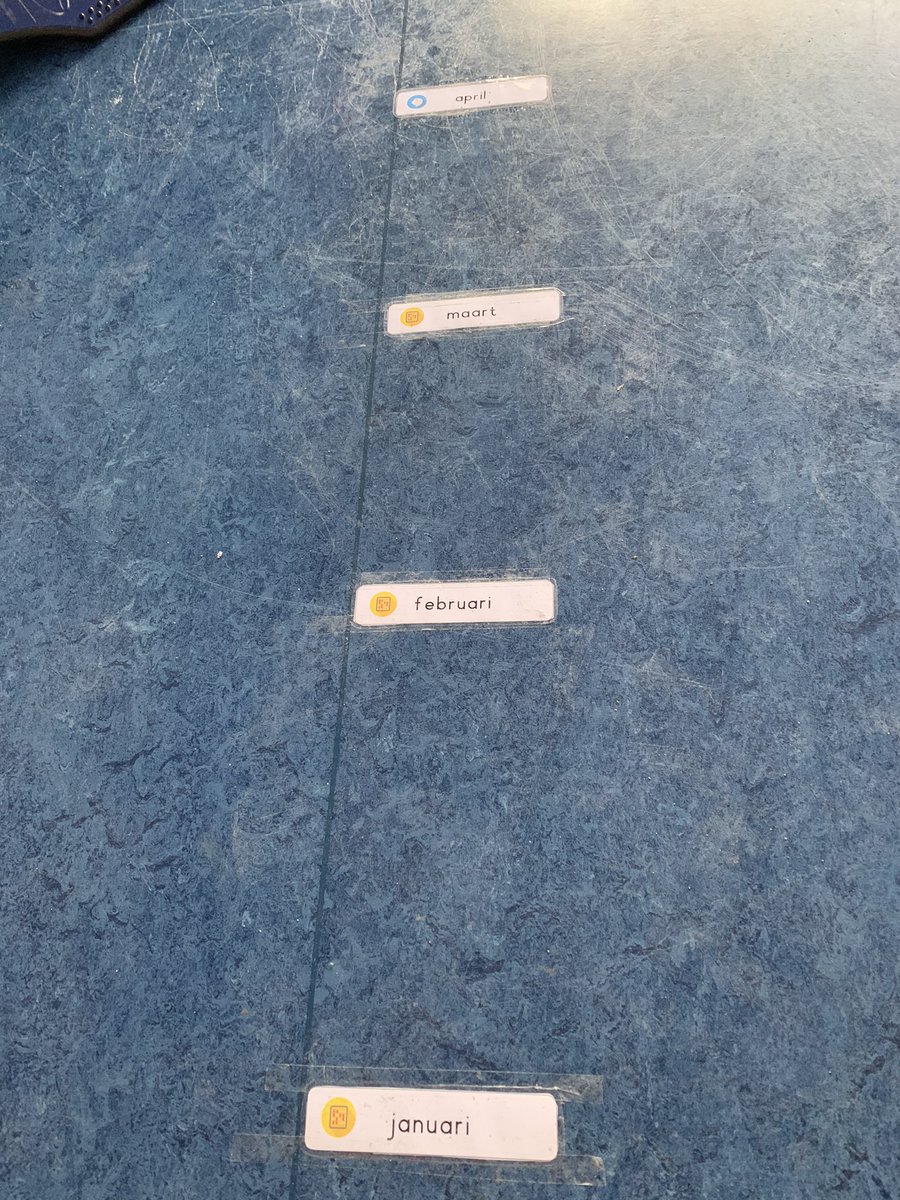 Irenesport's tweet image. De maanden van het jaar leren... #bewegendleren #pabo #zijinstroom #speciaalbasisonderwijs