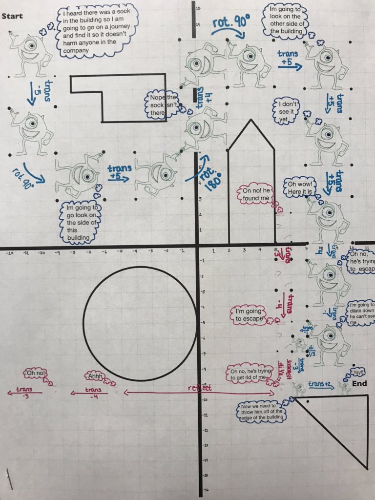 You know it’s a good project when the students have fun doing it and I have fun grading it! These are just a few of the awesome Transformation Comics I got to enjoy 😊 #gr82batrojan <a href="/Platteview_HS/">Platteview Trojans</a>