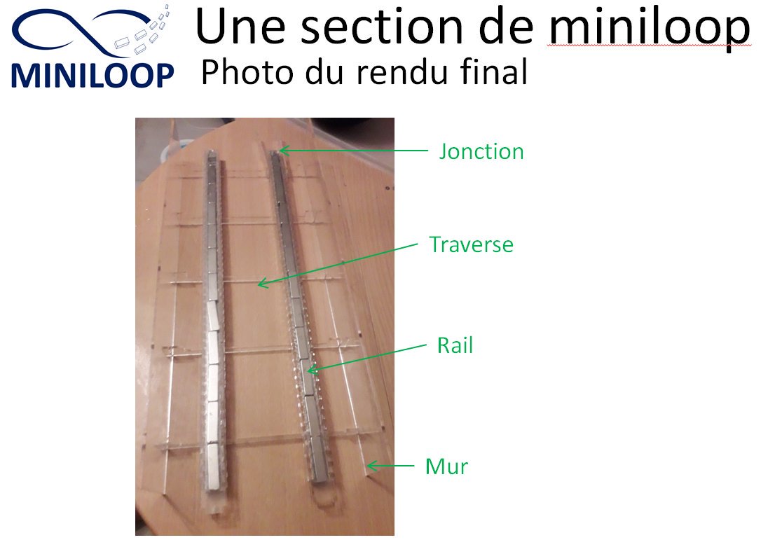 Federation_OSM's tweet photo. Retrouvez sur sa vitrine projet un tutoriel pour fabriquer son propre exemplaire de #Miniloop, le train magnétique pour propulser des cubesats.
Très complet, il regorge d'informations intéressantes, et peut-être pourrez-vous contribuer à l'améliorer ?
https://t.co/dEfSW1wN6S https://t.co/KGm3tUPawc