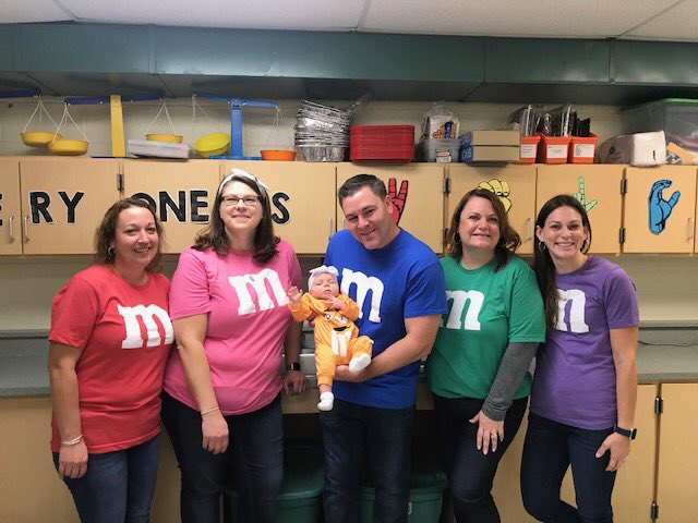 Rock Hill Elementary School tweet media