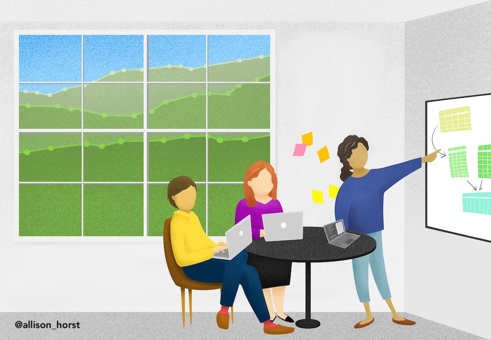 openscapes's tweet image. We’re excited to share tips to help establish collaborative data practices within research teams: check out “Supercharge your research: a ten-week plan for #opendatascience” in @NatureCareers, co-authored with the Champion leads! nature.com/articles/d4158… [thread]