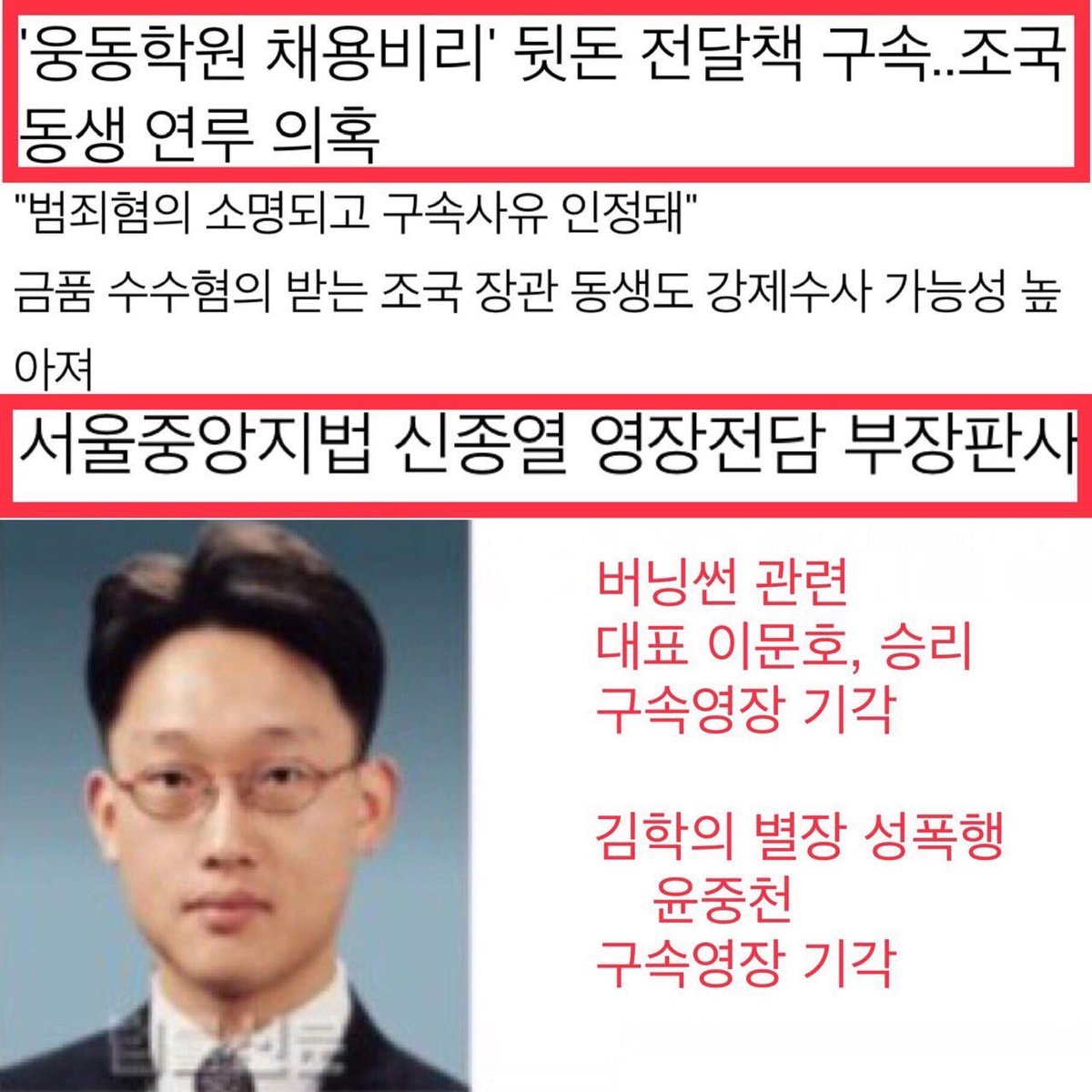 검찰이 정경심 교수의 구속기간 연장 신청을 법원이 받아들였고 조국 전 법무부 장관 동생도 구속영장이 발부되었습니다.검찰이 한 가정을 도륙하고 있습니다.