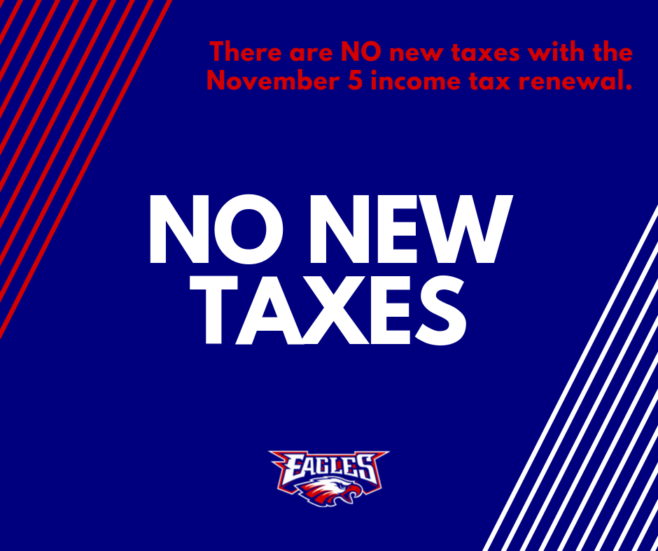 LBEagleUpdate's tweet photo. There has been no new voted operating money in our district since 2008! #continueexcellence #WeAreLB https://t.co/SdV9ceTN3Q