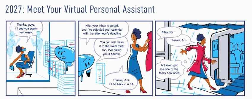 It’s still early days on the impact of #ArtificialIntelligence in the workplace. The next 10 years will bring big transformation to everyday routines similar to what we’ve seen elsewhere since the early 2000s: bit.ly/2PBpzcm <a href="/KPMG_US/">KPMG US</a> @tgusher13 #DigitalTransformation