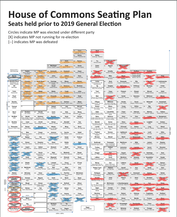 planetjanetyyc's tweet photo. For your #exln43 scrapbook. Download a copy of the final version of the election playbook from my website to see who will and will not be returning to parliament. #cdnpoli
https://t.co/u4HLkARkCt https://t.co/WwX7kcZuSt