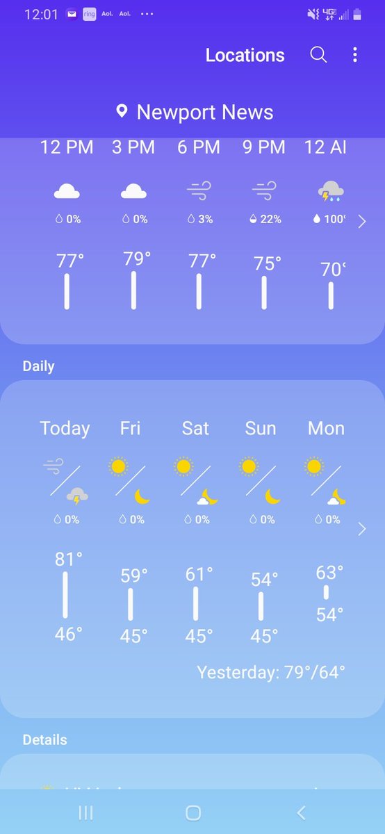 I always tell people from NY where I'm originally from that we get 70+ degrees in SE Virginia right up to Halloween, then it changes overnight on Nov. 1st. Nailed that prediction this year, eh?