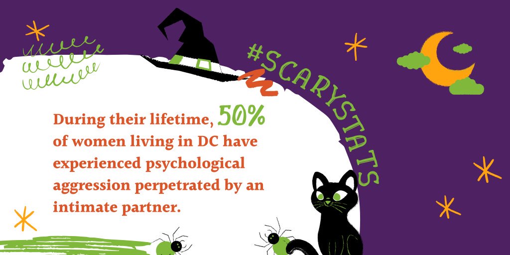 DCCADV's tweet image. We weren't joking, #DVisScary. Here in DC, 50% of women will experience psychological aggression perpetrated by an intimate partner during their lifetime. #ScaryStats #DVAM2019