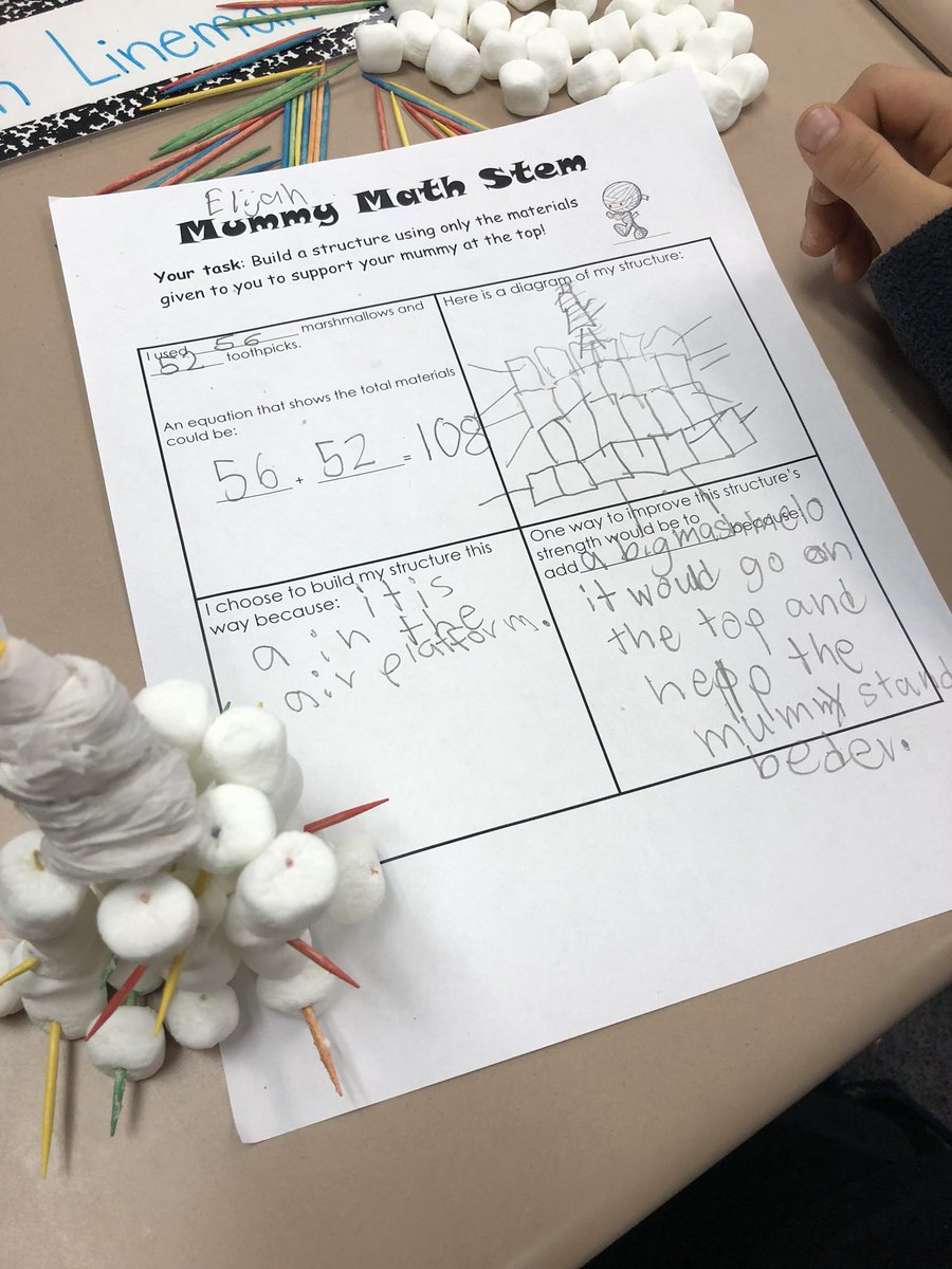 msbonfanti_WI's tweet photo. Mummy Math STEM 👻.
The best of both worlds: Math & Science! These engineers had to build a structure that held their “mummy.”
#secondgrade #sciencerocks #mathmindsatwork @barbharford @WestIrondequoit https://t.co/qbdWb92Z5w