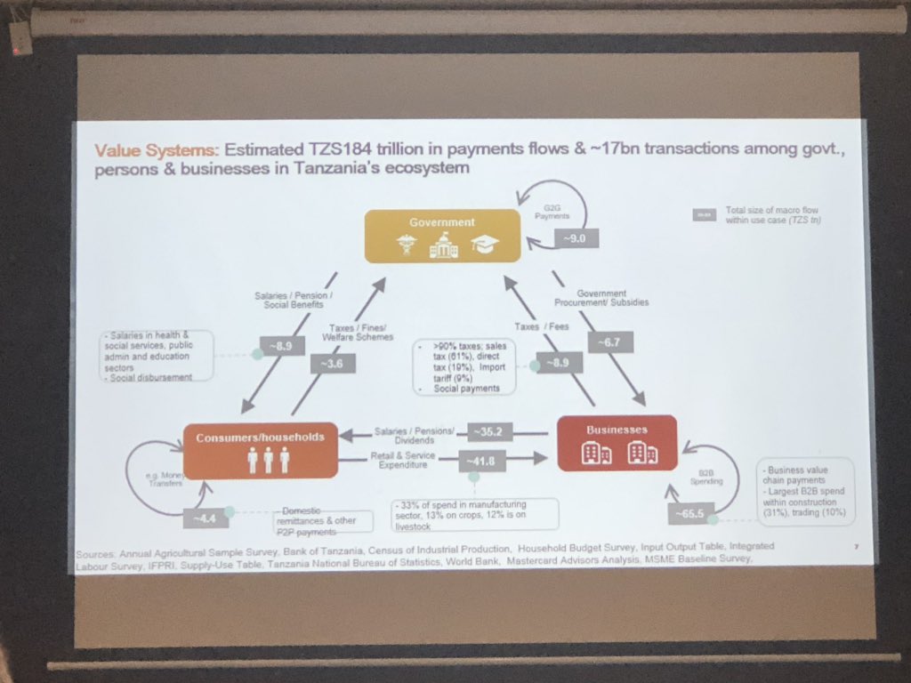 Sanjay Rughani tweet media