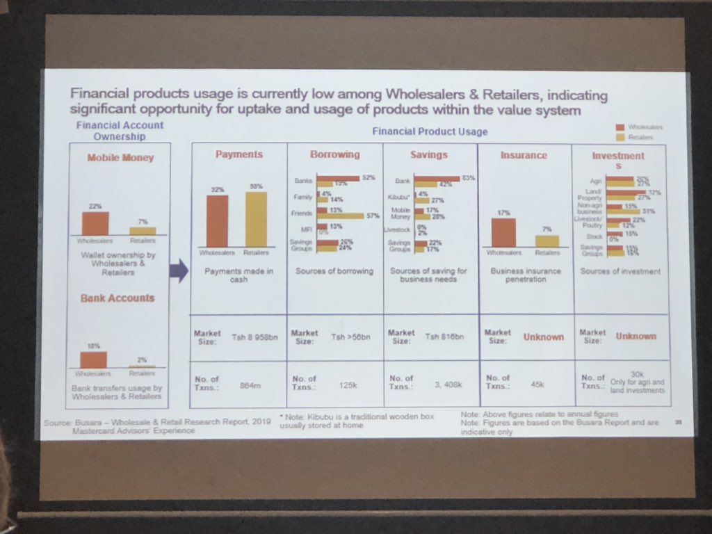 Sanjay Rughani tweet media