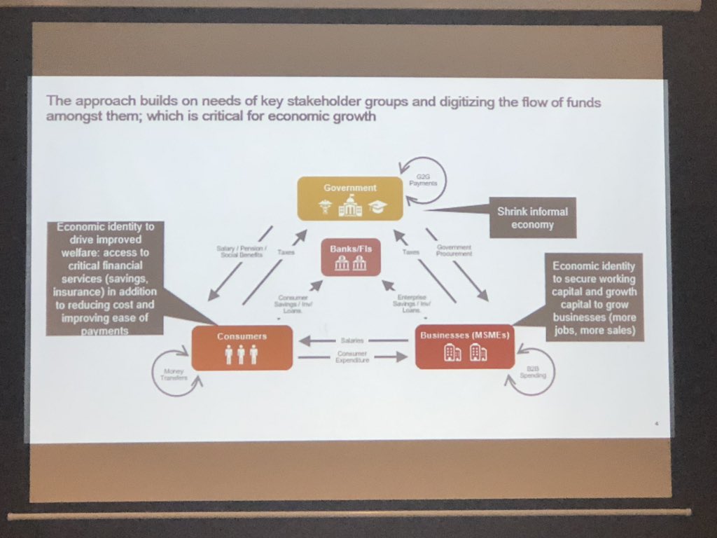 Sanjay Rughani tweet media