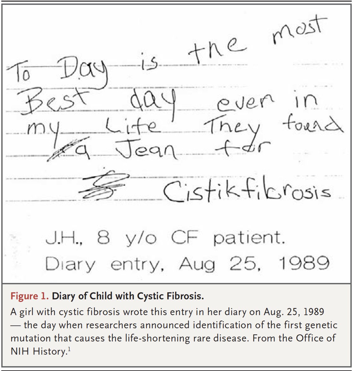 EricTopol's tweet photo. 30 years later, fulfilling a dream for cystic fibrosis 
https://t.co/iHTWDN8fgk @NEJM
https://t.co/ca01jcHaA1 by @NIHDirector:
"This should be a major celebration"
https://t.co/Qq92wrftsv @TheLancet https://t.co/7EhXPSv5bw