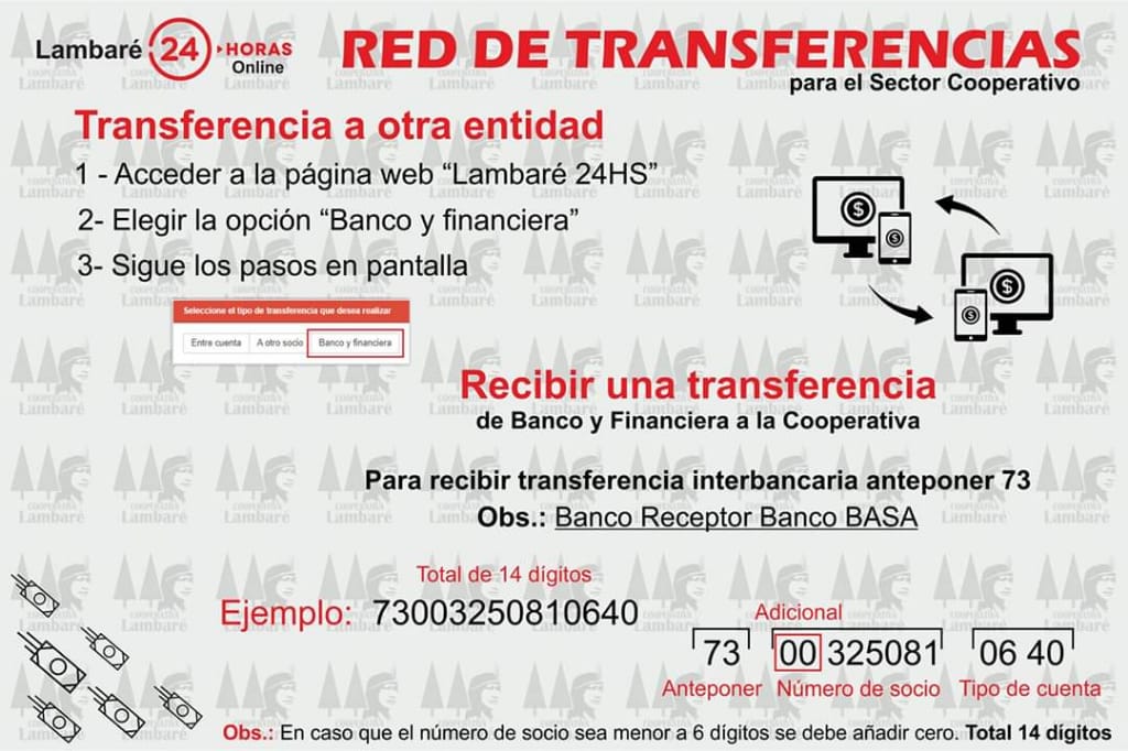 Cooperativa Lambaré Ltda. tweet media