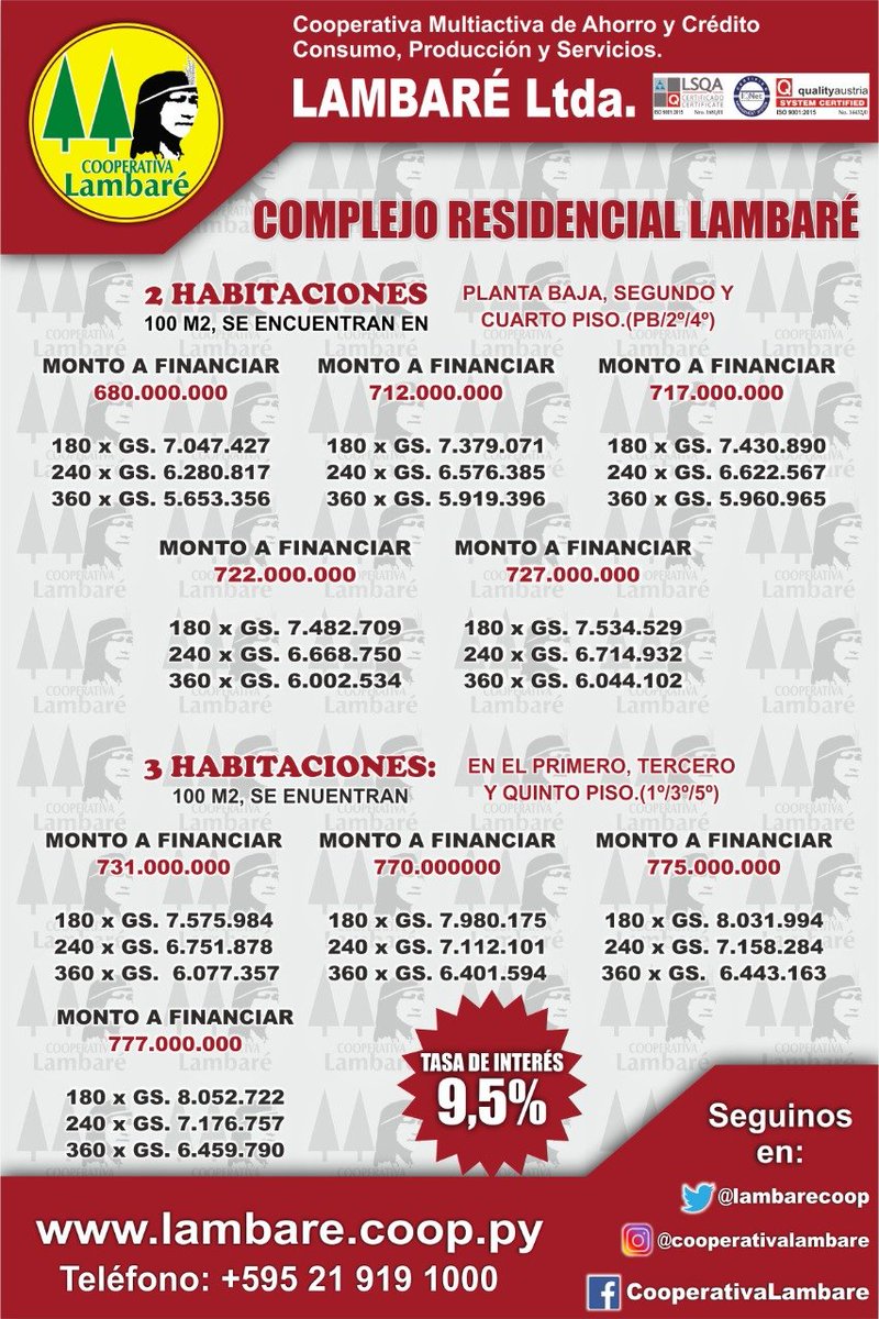 Cooperativa Lambaré Ltda. tweet media