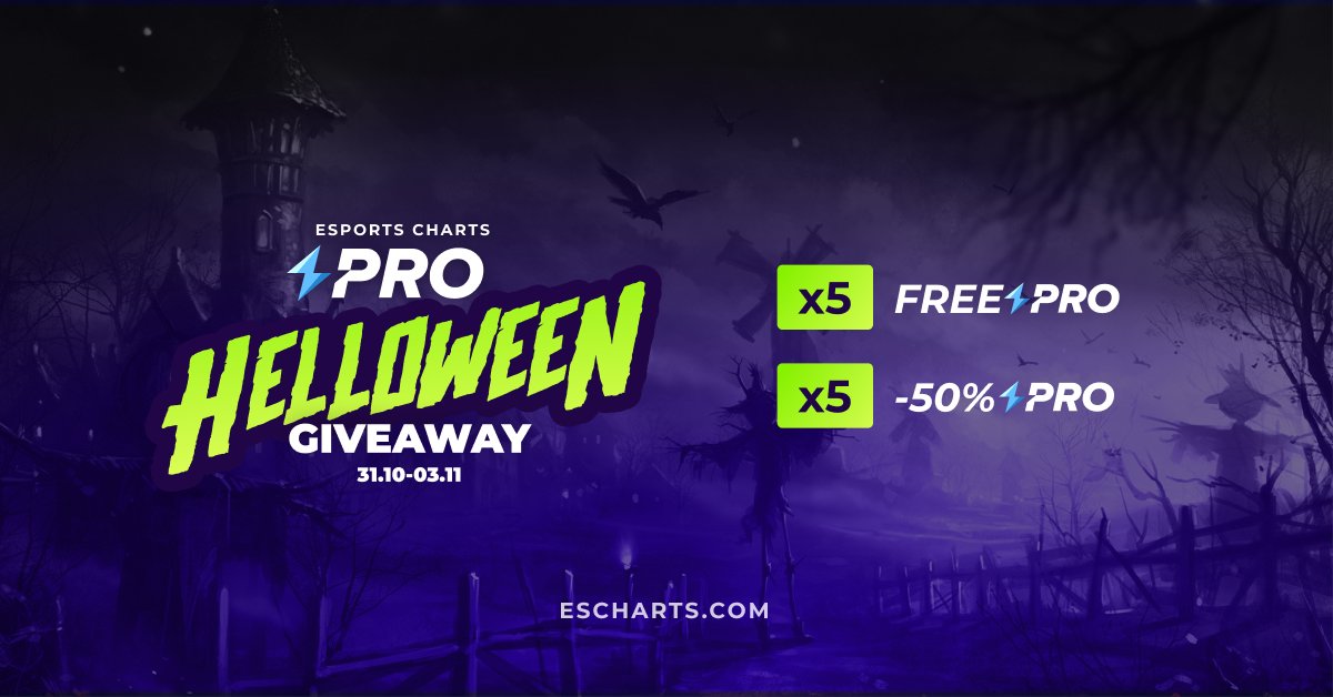 Esports Charts on Twitter "🎃Halloween Giveaway🎃 We’re glad to announce