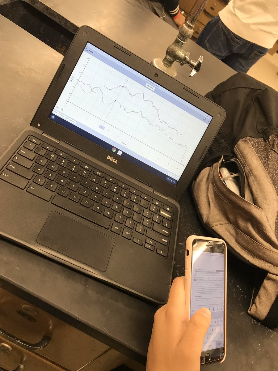 DavidENorman's tweet photo. Anatomy & Physiology Ss learning about the muscular fatigue & muscle strength by fiber type with activities & Labs from @VernierST & #HASPI https://t.co/HHGNmAEh2B