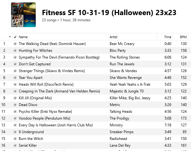 spinningninja's tweet photo. Had a fun #halloween cycle class today @FITNESSSF Mid- Market. Thanks to everyone as always. Posted today's #halloweenplaylist theme ride. #indoorcycling #fitnesssf #spinning https://t.co/8CpTF6auDE