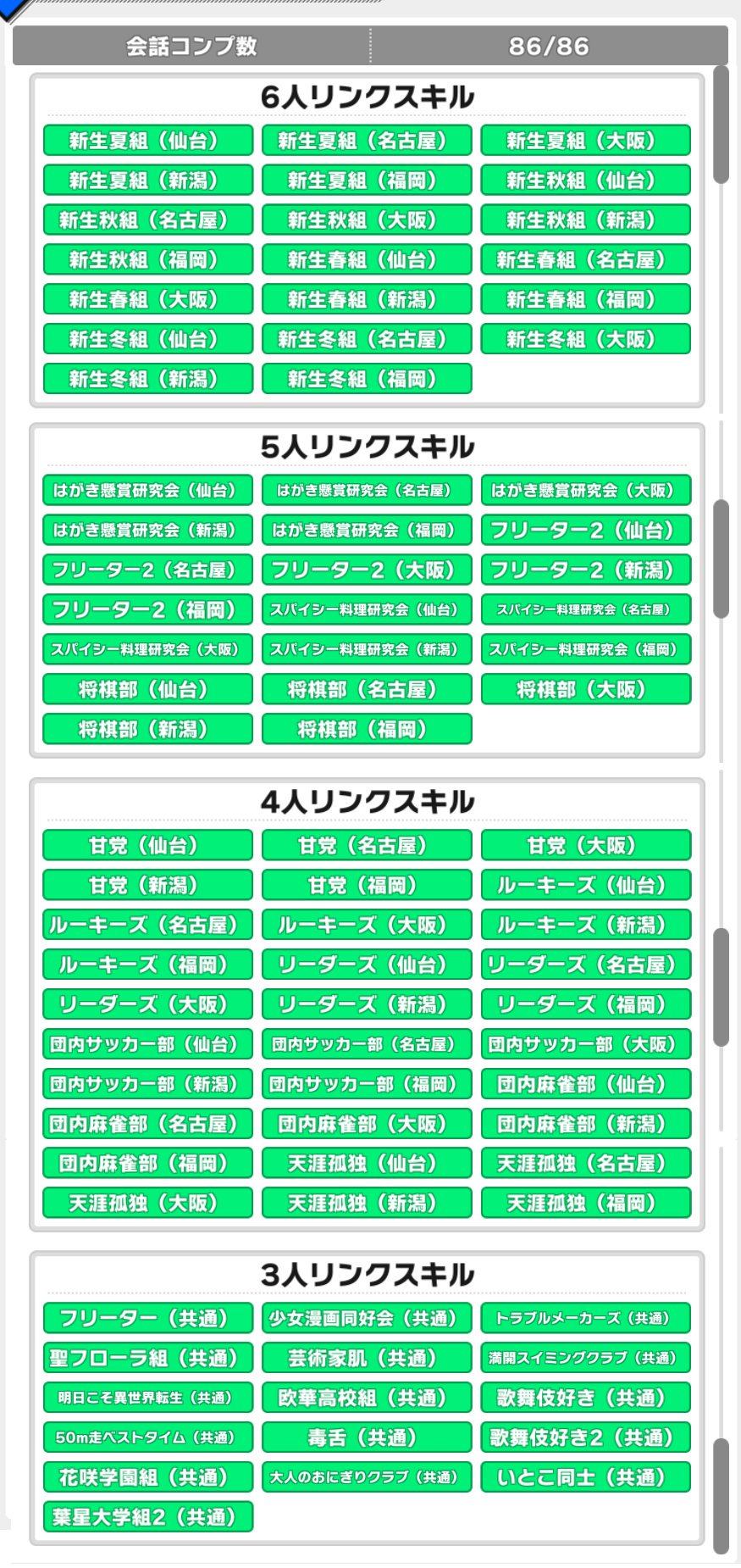 Sj A3 効率攻略管理人 V Tvittere 地方公演の会話コンプ一覧 19 11 01更新 3人リンクスキル1件追加 2枚目 リンクスキルに必要なキャラを書いた画像 Act2表記のリンクスキルはそのリンクスキルキャラ全員のact2カードが必要です