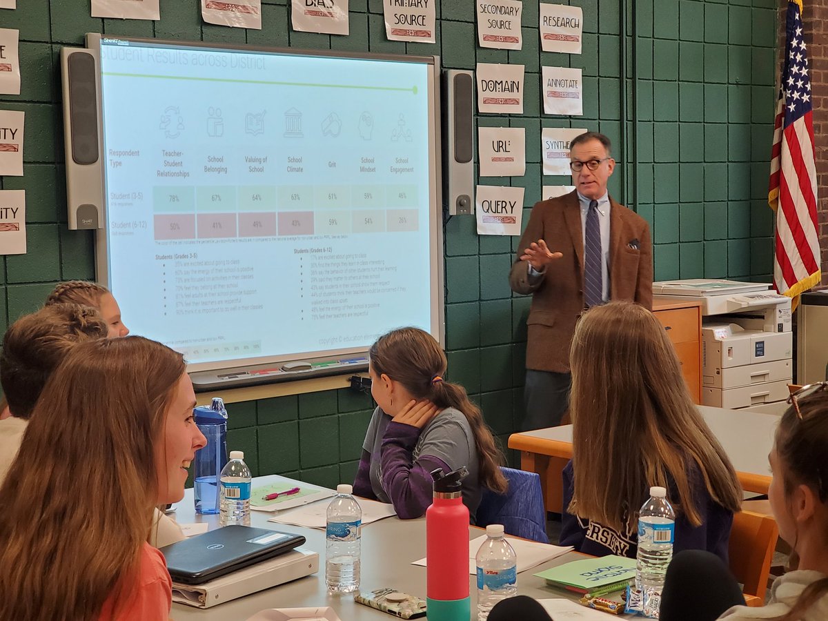 pjc127's tweet photo. One my great joys as an educator. Working with my Student Advisory group. Doing work on our district strategic plan. Great experience! https://t.co/NFNUkIn8rf