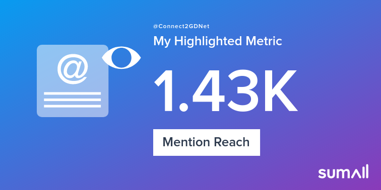 My week on Twitter 🎉: 2 Mentions, 1.43K Mention Reach. See yours with sumall.com/performancetwe…