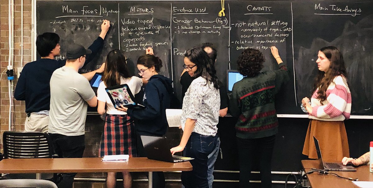 bio_diverse's tweet photo. #ACE510 collective board filling for the presentation of the paper on behavior mediated indirect interactions #fliptheclass https://t.co/TOcZQnn6xv