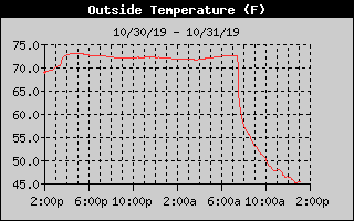 Brian Peters tweet media