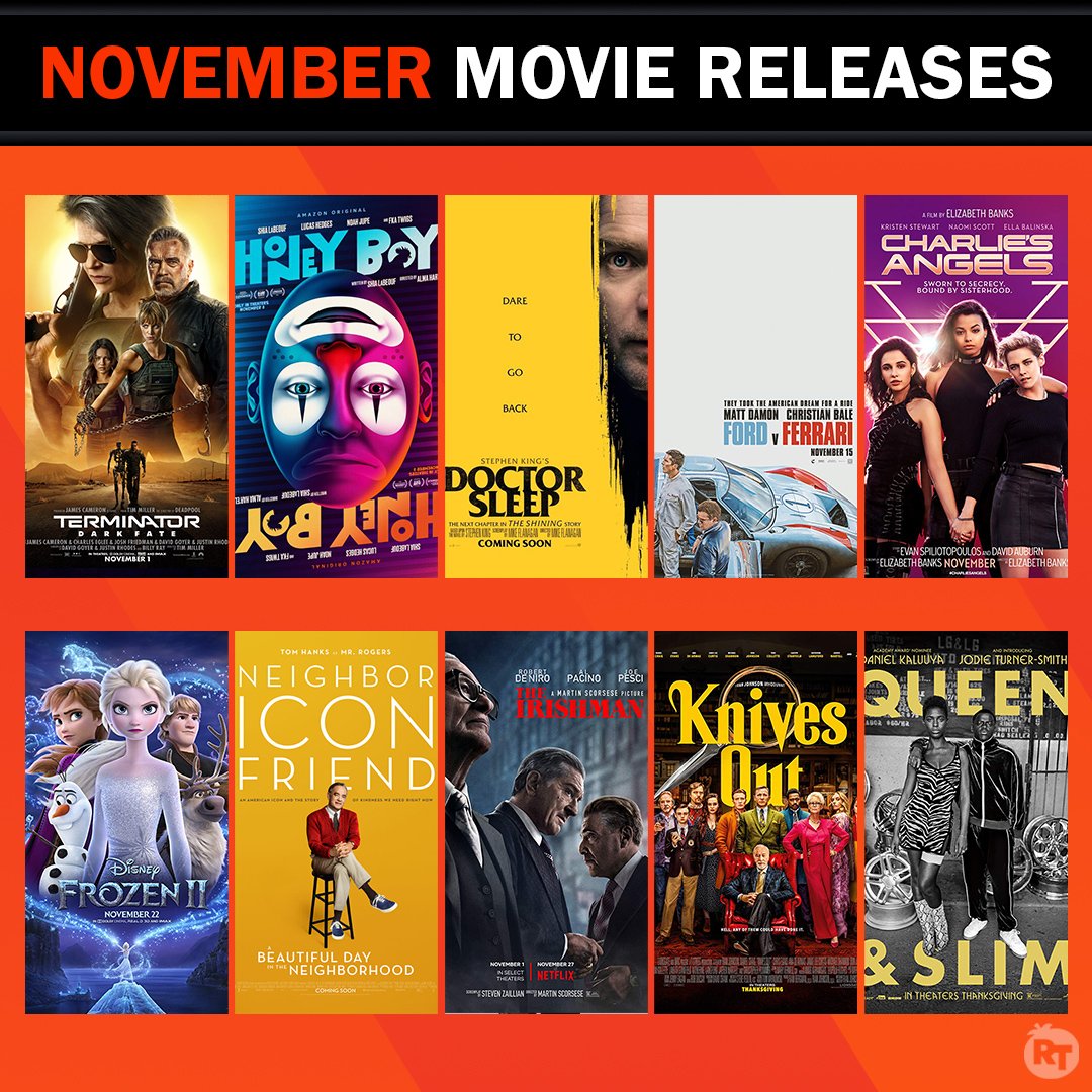 Rotten Tomatoes - What is your most anticipated movie this month?