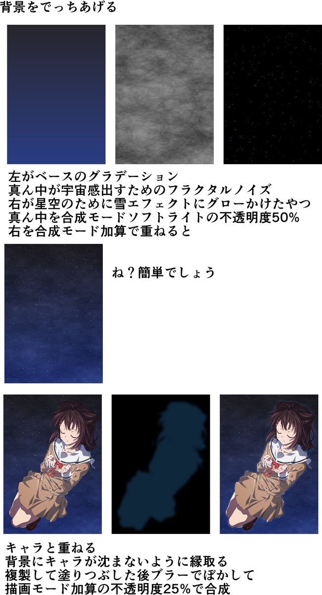参考になるかわからないけどいつもやってる仕上げ手順まとめたーよ 