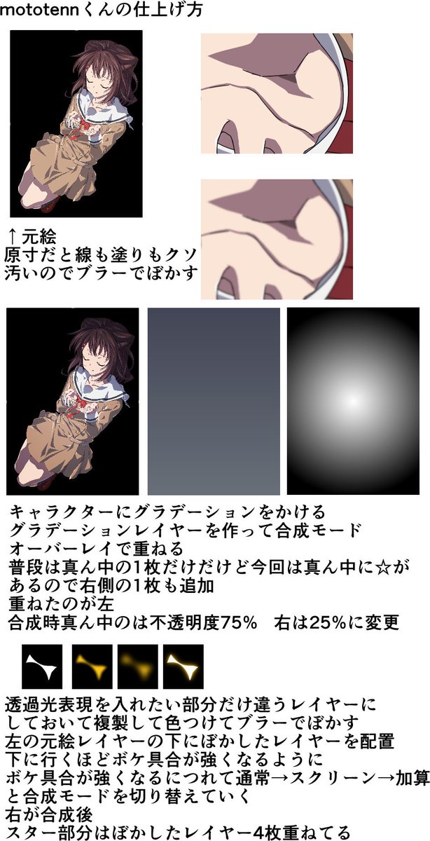 参考になるかわからないけどいつもやってる仕上げ手順まとめたーよ 
