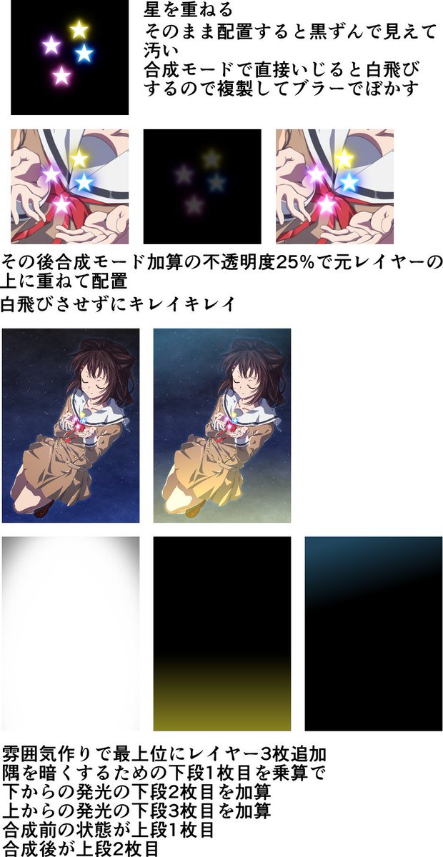 参考になるかわからないけどいつもやってる仕上げ手順まとめたーよ 
