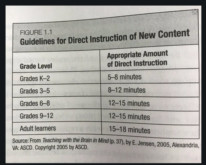 effortfuleduktr's tweet photo. Out of Cite, Out of Mind
Teachers should be critical of numbers they see on social media.
All that glitters is not gold...like the image below.
https://t.co/6J35AtynLX… https://t.co/Cf4iqY4NML