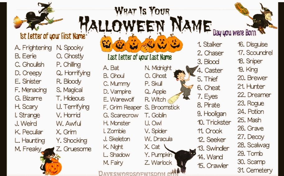 The Peaceful Rebel Let S Have Some Spooky Fun Shall We I M Magical Bat Cheat Yup What Is Yours Just4laughs Halloween Spooky Crazyreb Batcheat T Co Ty7pr93lmo