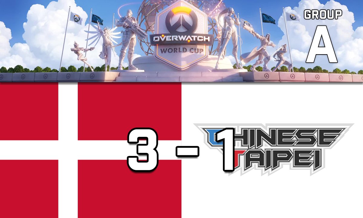 OWWCTracker tweet media