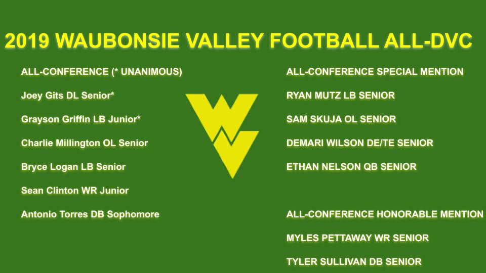 Waubonsie Valley Football tweet media