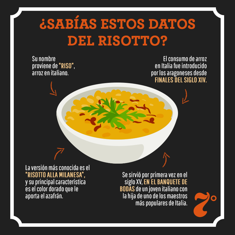 ¡Levante la mano quien se considere fan del risotto!