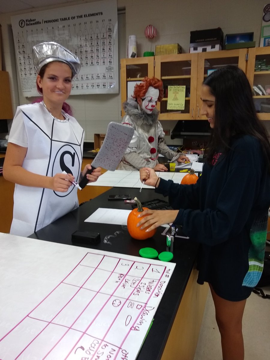 mrs_mc_science's tweet photo. A salt with a deadly weapon and pennywise participating in #toolmark #lab #halloween2019 #forensics #claimevidencereasoning https://t.co/W2WcnotreL