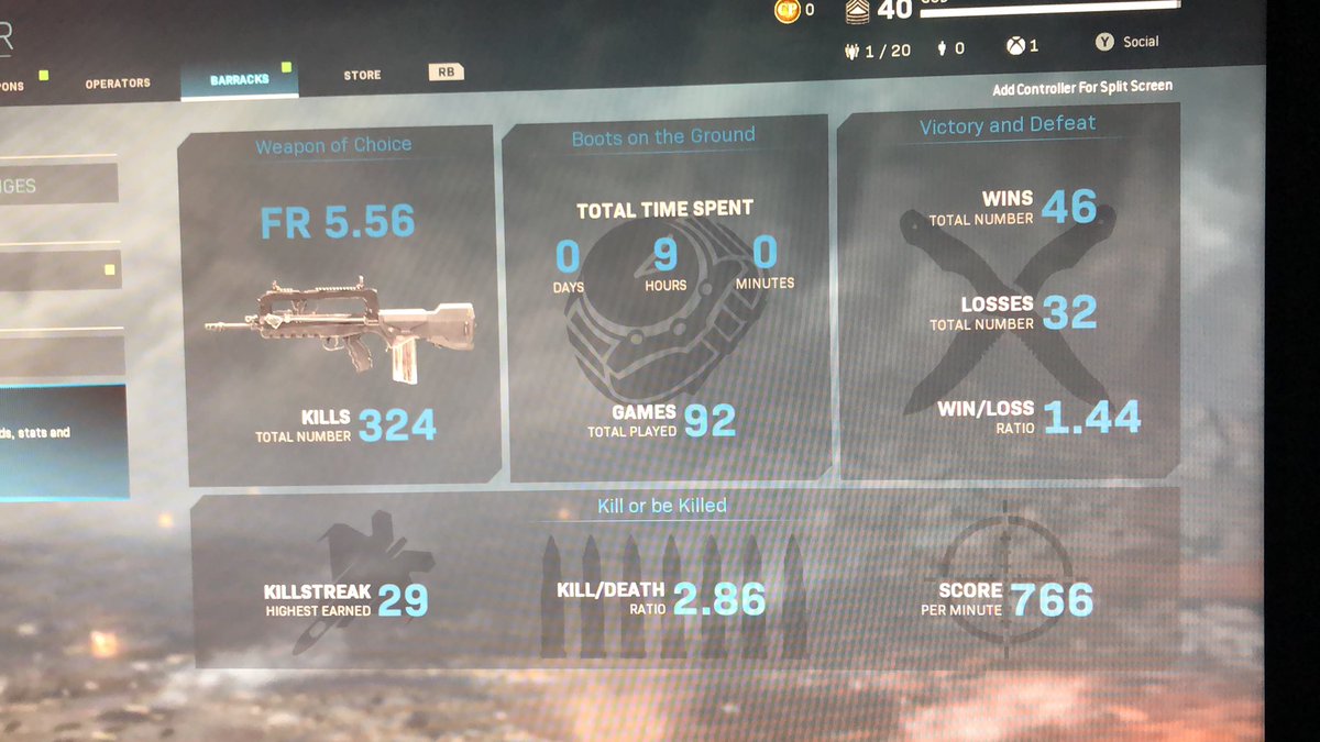 UnitdG_'s tweet image. Stats so far😇