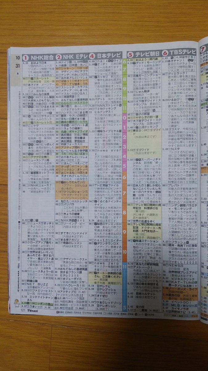 文句猫 木下優樹菜 が出演していた モニタリング 19年10月31日 木 の放送が無く Tbsの番組表からも消えていますが 打ち切りでしょうか それとも スポンサーへの抗議が収まったら再開する戦略でしょうか 正式に打ち切りの発表があるまで