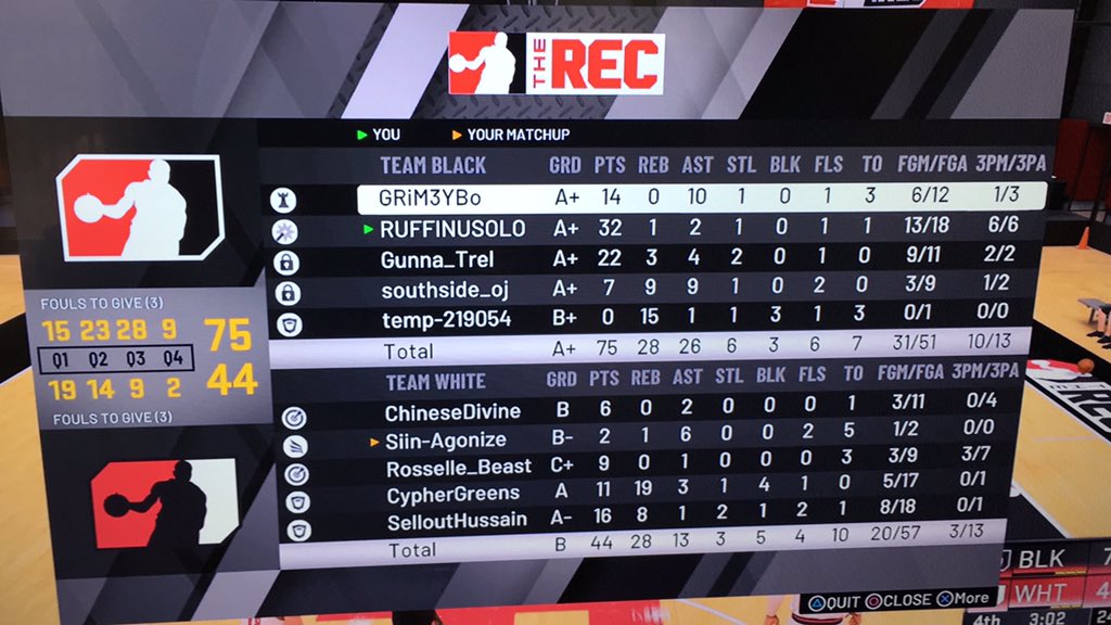 RighteousRuffin's tweet photo. #anotherone #NBA2K20 #Nba2krec #litlitlitlit🔥🔥 #soloonone #hesonfire🔥 #ismyfavoritesport🏀 #uplatenightballin #feelsgoodman #Insideoutscorer #sg94 #mythirdarchetype https://t.co/7E5PhtD7IR
