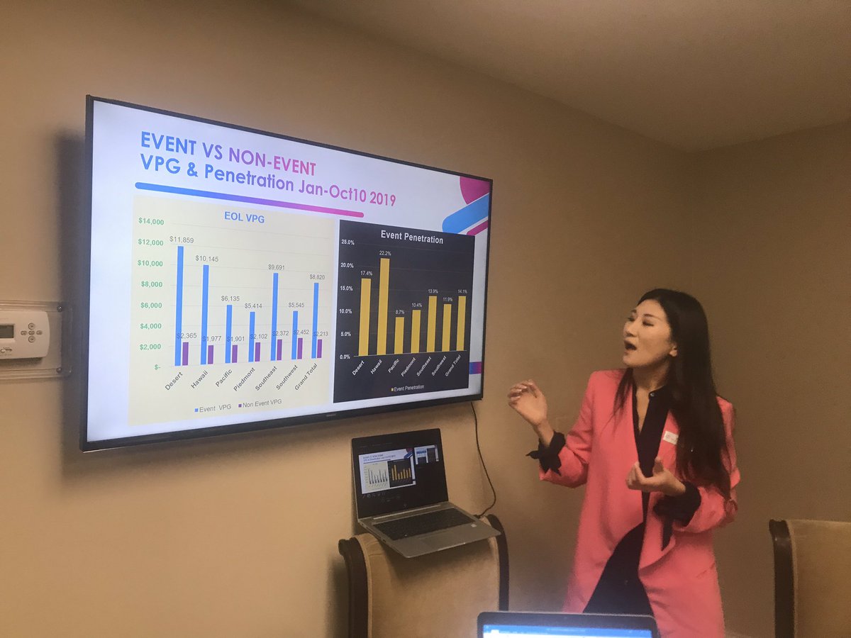 Ana Cordova tweet media