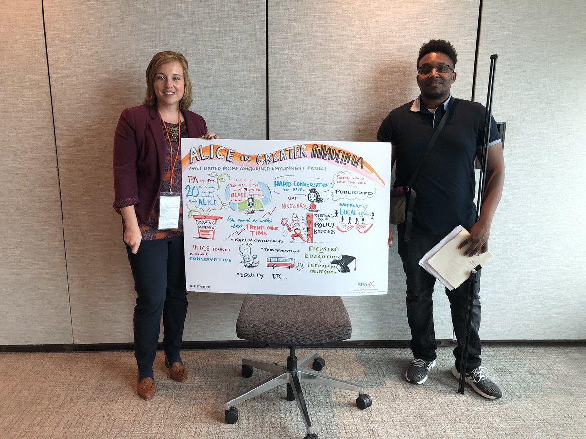 KristenRotz's tweet image. Led a round table @philanthropyPHL #SPARXconference today about ALICE. While we talked, this artist captured the convo graphically. It’s inspiring to have a new look, and a good reminder that there are many different ways to interpret information! #PAforALICE #UnitedforALICE