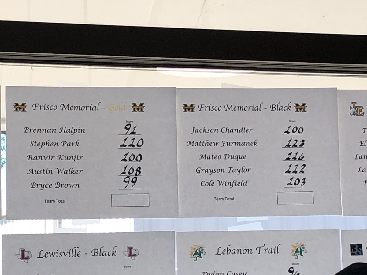 Results from a cold round of golf at Lake Park