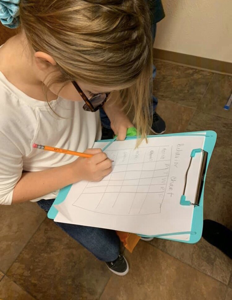 MsHardy123's tweet photo. Pretty sure I hit a teaching milestone this year... a former student dressed as me for Halloween 😂💖 Jeans day, Starbucks in hand, and a behavior chart in tow. She nailed it! 🤣 #DentonISDDelivers https://t.co/b6NQJLx6UL
