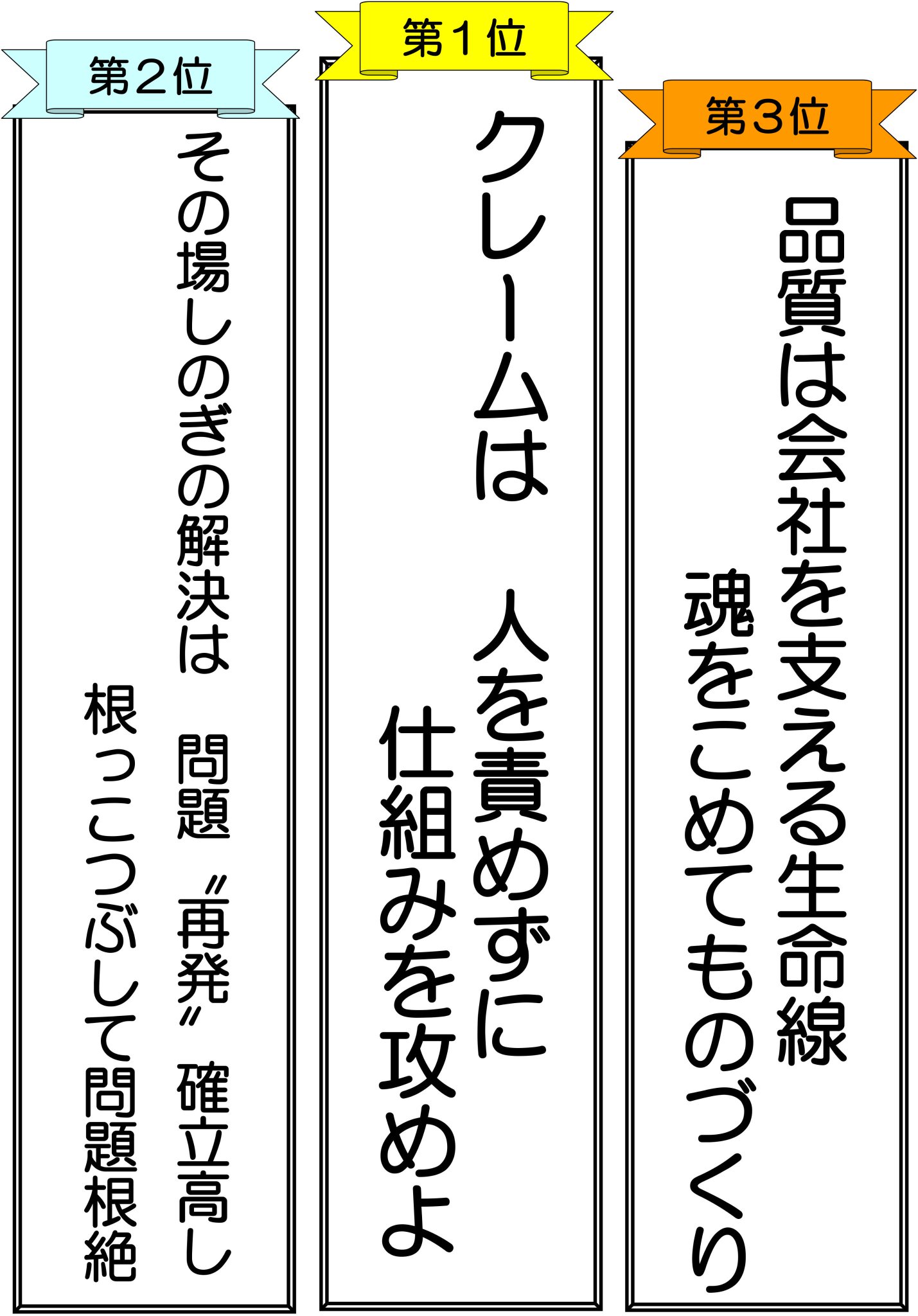 品質 月間 標語