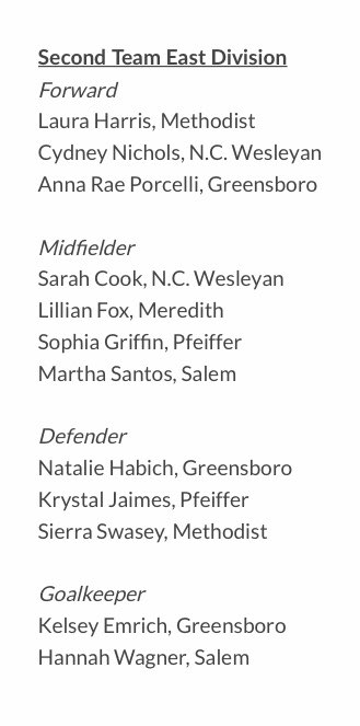 Tina_Fox_11's tweet photo. So proud of this kid!! @lilly823 made Second Team East for USA South Conference. Proud of your hard work kiddo! #ncfcalumni #meredithstrong https://t.co/M3swCbOBPU