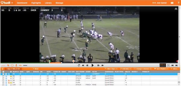 LinebackerCamps's tweet photo. Today is walk through before your Friday night game. What are you doing tonight to get better? #filmjunkie #LBlife #findyourkeys #makeyourreads #communicate https://t.co/TEzFvbnlI6