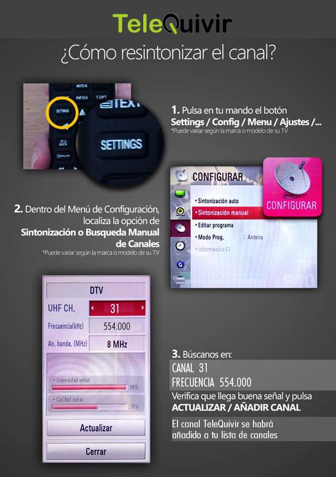 RECUERDA TELEQUIVIR HA CAMBIADO DE FRECUENCIA DE EMISIÓN AL CANAL 31 UHF. DEBIDO AL NUEVO DIVIDENDO DIGITAL PLANIFICADO POR EL GOBIERNO, PARA LA IMPLANTACIÓN DEL 5G.

¡Resintoniza y búscanos en el canal 31 UHF!  Aquí tienes una guía para resintonizar el canal de manera muy fácil.