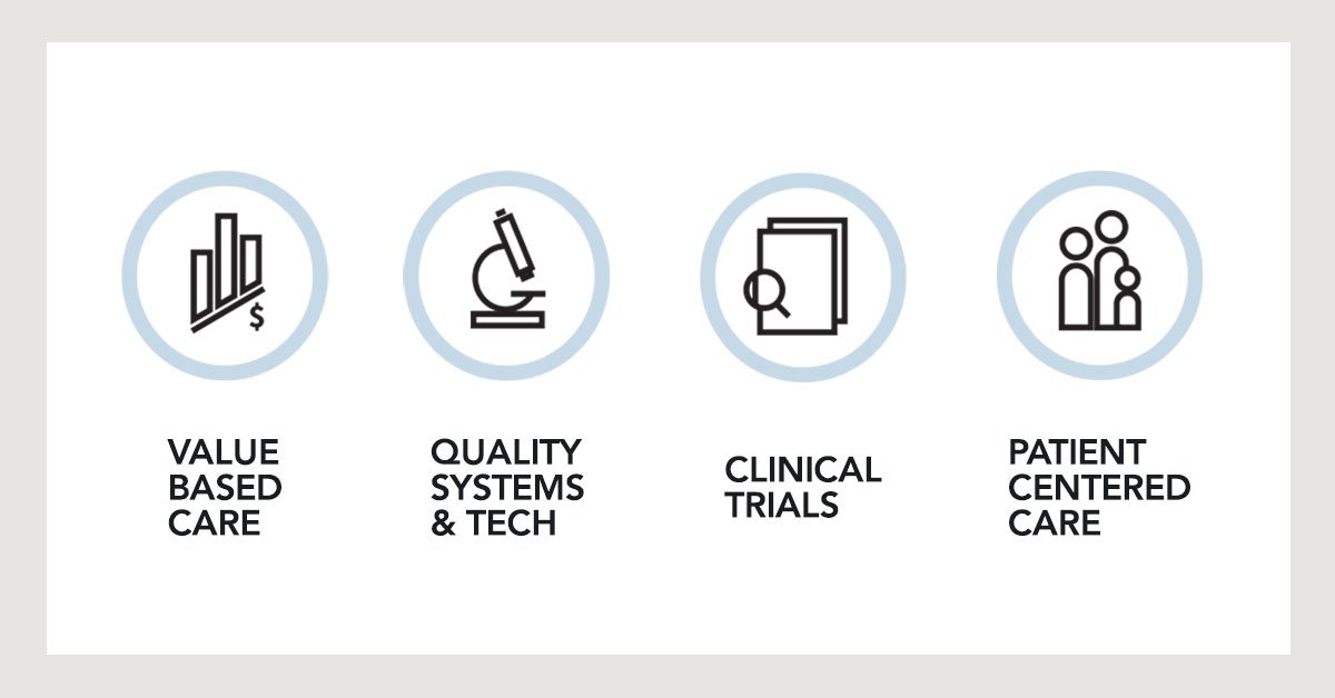VOncology's tweet photo. Our approach to oncology care is also our philosophy as an oncology management company. We do this in 4 distinct ways: https://t.co/DNfiuV41Cp 
#Oncology #CancerCare #VerdiValues https://t.co/oBUDWMQOS6