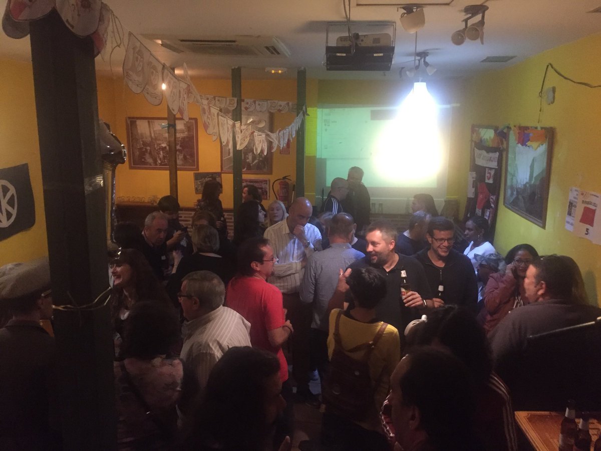 Celebrando nuestro 11 aniversario. Con nuestros amigos. Acaso hay mejor manera?  Rayismo en vena. En breve los premios!!